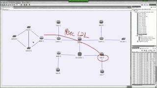 Using INE & VIRL for CCNA, CCNP and CCIE Preparation