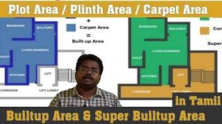 Plot Area / Plinth Area / Carpet Area | Types of areas Explained in Tamil