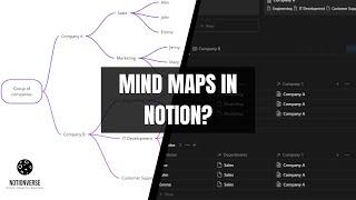 How to use Notion as a tool for creating mind-maps with Relation property and Grouping feature