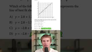 Scatterplots on the SAT