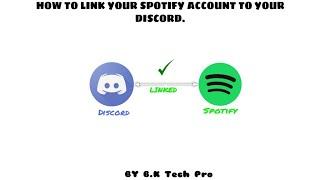 How to connect your Spotify account to your Discord account 2021