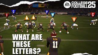 HOW TO READ ANY DEFENSE INDICATORS in COLLEGE FOOTBALL 25