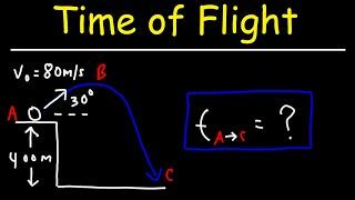 Projectile Motion - Finding the Final Velocity and Time of Flight - Physics