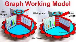 maths graph working model - bar graph - histogram - line graph - pie chart - @craftpiller howtofunda