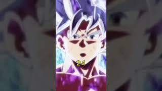 goku vs metaverse moai  #gigachad # goku # memes #funny