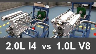 2 Liter 4-Cylinder vs 1 Liter 8-Cylinder! Automation Game