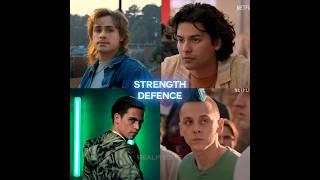 Miguel vs Billy vs Hawk vs Robby (All Seasons) #cobrakai #edit #strangerthings #viral #shorts