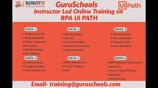 GURUSCHOOLS Training - Robot Process Automation