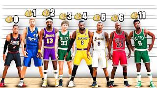 Scoring With The Best Player By Ring Total
