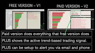 forex currency trends scanner and trend signal mt4 ea free download