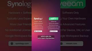 Synology and Veeam: Backup Tools Explained #cybersecurity