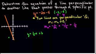 Finding the equation of a line perpendicular to another line that passes through a point