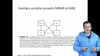 Auxiliary variables in missing data analysis