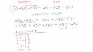 Boolean algebra #28: Standard SOP form (continued)