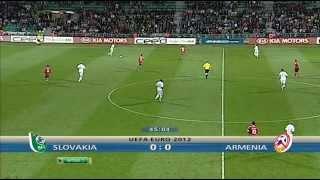 Euro2012-Slovakia-Armenia/Словакия - Армения (2 тайм)