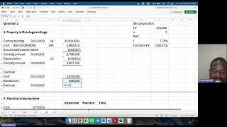 FAC3764 Q3 Study Pack  2 2024, PPE Note IAS16, Investment Property IAS40, Deferred Tax Note IAS12