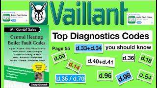 Vaillant Diagnostic  Codes, all you need to know on an APP