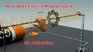 How Does an Electromagnet Work? | #electromagnetics #faradayslaw