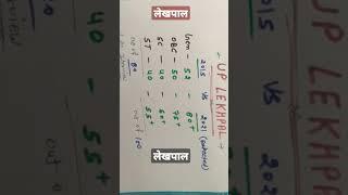 #SHORTS# UP LEKHPAL CUT OFF|| #2015 vs 2021 || #UPSSSC|| POLICE #LEKHPAL||