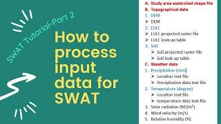 SWAT data preparation part 2