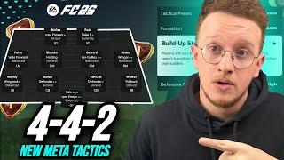 *POST PATCH* UNREAL TACTICS! Best 442 Custom Tactics EA FC 25