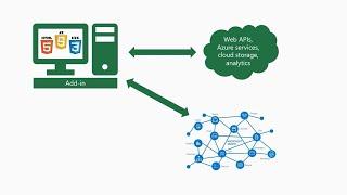 Accessing data from anywhere with Excel custom functions and JavaScript API - BRK3080