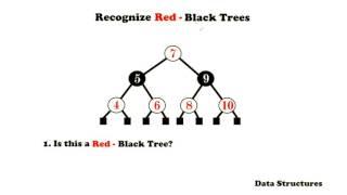 Red-Black Trees - Data Structures