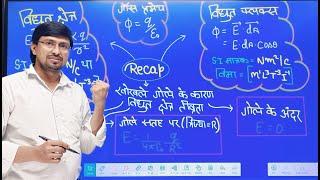 APPLICATION OF GAUSS THEORAM II ELECTROSTATICS LECTURE 08 FOR BIHARBOARD 2025 II   BY ADVANI SIR II