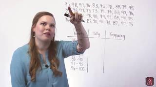 Constructing a Frequency Distribution