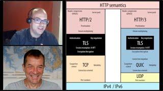 What is HTTP/3 and how does it make HTTP faster?