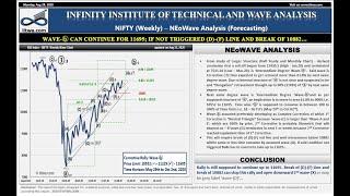 NIFTY Index Weekly NEoWave Analysis - Aug 24, 2020