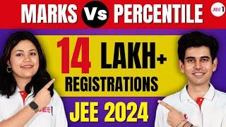 JEE 2024 14 Lakh+ Registrations - Expected Marks vs Percentile #jee2024 #jeeregistration #namokaul