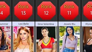 Top 50 most beautiful prn actress in 2023 • High voltage adult actress in 2023