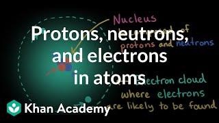 Protons, neutrons, and electrons in atoms | Atomic structure | High school chemistry | Khan Academy