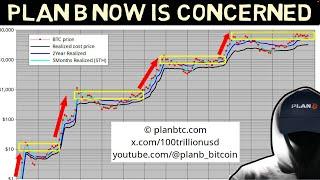 PLAN B Now Expresses Worries about Bitcoin!!