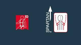 How to Fit a Spartan™ 2-Point Harness