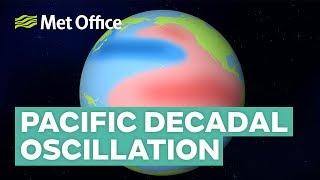 What is Pacific Decadal Oscillation (PDO)?