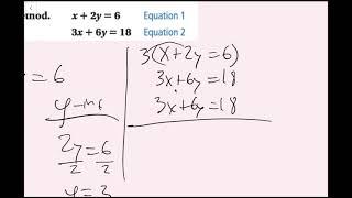 Special Solutions of Systems of Equations (5.4 Big Ideas Math - Grade 8)