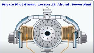 Private Pilot Ground Lesson 13: Aircraft Powerplant-Reciprocating Engines