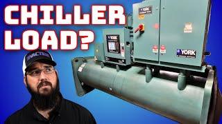 What does Chiller Load mean?