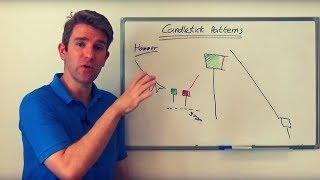 How to Trade the Hammer Reversal Chart Pattern 