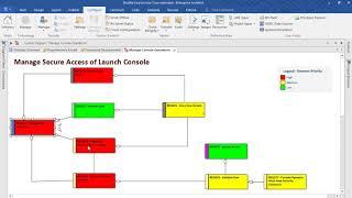 Sparx Systems: Tools for Business Analysis