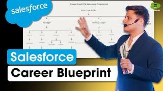 How to Start & Advance Your Career in Salesforce | Career Graph of a Salesforce Professional