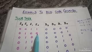 Design of Excess_3 to BCD code converter