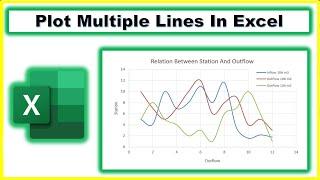 How to graph Multiple lines in 1 Excel plot