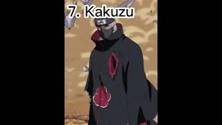 Ranking the akatsuki member from Weakest to Strongest #shorts #akatsuki #naruto