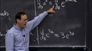 Lec 6 | MIT 18.01 Single Variable Calculus, Fall 2007