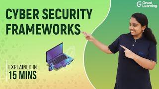 Cyber Security Frameworks | Types of Cyber Security Frameworks | Great Learning