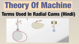 Terms Used In Radial Cams (Hindi) | Theory Of Machine