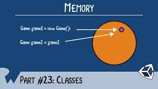 Classes in C# - Beginning C# with Unity - raywenderlich.com